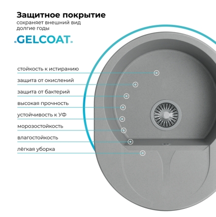 Мойка кухонная POLYGRAN ATOL 620 (серый №14)